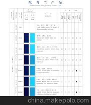 【酞箐蓝431J 胶印墨专用 (亚邦工厂销售部)】价格,厂家,图片,酞菁类颜料,江苏亚邦颜料进出口有限公司销售部
